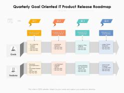 Quarterly goal oriented it product release roadmap