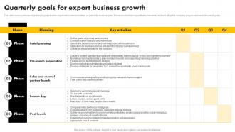 Quarterly Goals For Export Business Growth Exporting Venture Business Plan BP SS