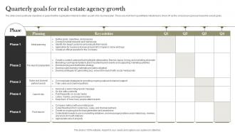 Quarterly Goals For Real Estate Agency Growth Land And Property Services BP SS