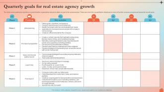 Quarterly Goals For Real Estate Agency Growth Real Estate Agency BP SS