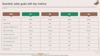 Quarterly Goals With Key Metrics Marketing Plan To Grow Product Strategy SS V