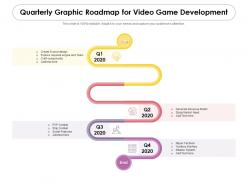 Quarterly graphic roadmap for video game development