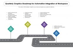 Quarterly graphics roadmap for automation integration at workspace