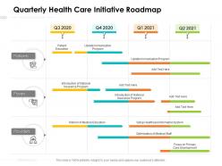 Quarterly health care initiative roadmap
