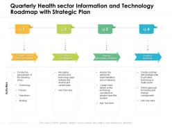 Quarterly health sector information and technology roadmap with strategic plan