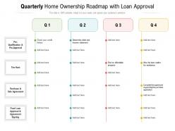 Quarterly home ownership roadmap with loan approval