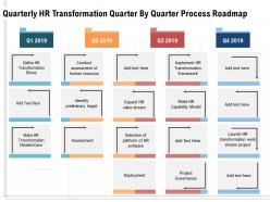 Quarterly hr transformation quarter by quarter process roadmap