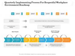 Quarterly implementing process for respectful workplace environment roadmap