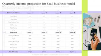 Quarterly Income Projection For SAAS Business Model