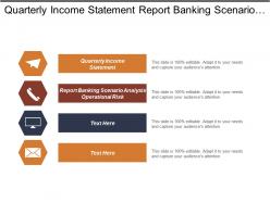 Quarterly income statement report banking scenario analysis operational risk cpb