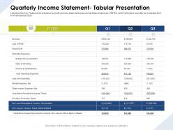 Quarterly income statement tabular presentation interest expense ppt presentation files