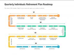 Quarterly individuals retirement plan roadmap