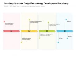 Quarterly industrial freight technology development roadmap