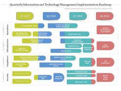 Quarterly information and technology management implementation roadmap