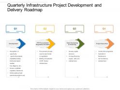 Quarterly infrastructure project development and delivery roadmap