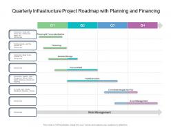 Quarterly infrastructure project roadmap with planning and financing