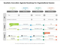 Quarterly innovation agenda roadmap for organizational session