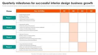Quarterly Interior Design Business Growth Commercial Interior Design Business Plan BP SS