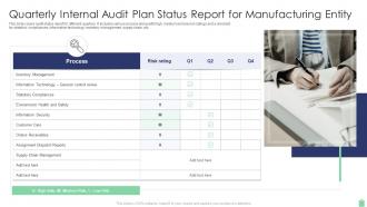 Quarterly Internal Audit Plan Status Report For Manufacturing Entity