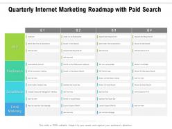 Quarterly internet marketing roadmap with paid search