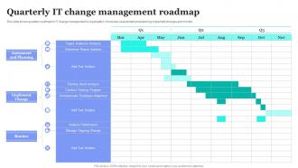 Quarterly IT Change Management Roadmap
