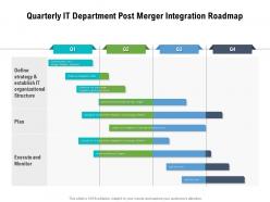 Quarterly it department post merger integration roadmap