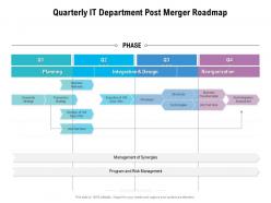 Quarterly it department post merger roadmap