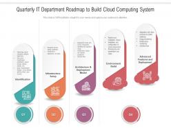 Quarterly IT Department Roadmap To Build Cloud Computing System