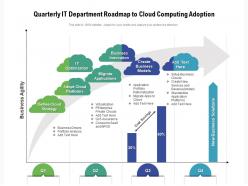 Quarterly it department roadmap to cloud computing adoption