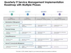 Quarterly it service management implementation roadmap with multiple phases