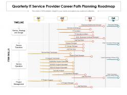 Quarterly IT Service Provider Career Path Planning Roadmap