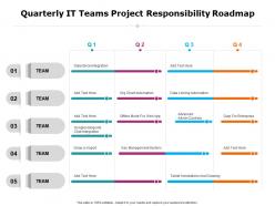 Quarterly it teams project responsibility roadmap