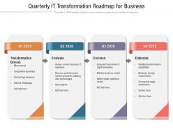 Quarterly IT Transformation Roadmap For Business