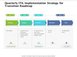 Quarterly itil implementation strategy for transition roadmap