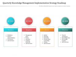 Quarterly knowledge management implementation strategy roadmap