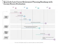 Quarterly late career retirement planning roadmap with income source evaluation