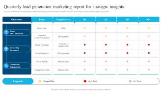 Quarterly Lead Generation Marketing Report For Strategic Insights