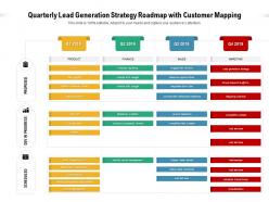 Quarterly lead generation strategy roadmap with customer mapping
