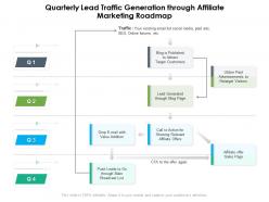 Quarterly lead traffic generation through affiliate marketing roadmap