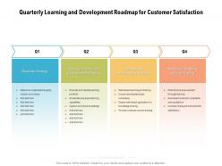 Quarterly Learning And Development Roadmap For Customer Satisfaction