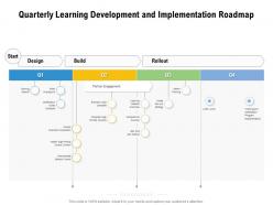 Quarterly learning development and implementation roadmap