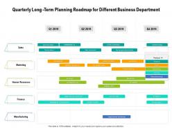 Quarterly long term planning roadmap for different business department