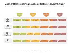 Quarterly machine learning roadmap exhibiting deployment strategy