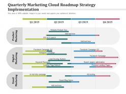 Quarterly marketing cloud roadmap strategy implementation