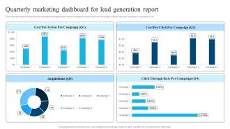 Quarterly Marketing Dashboard For Lead Generation Report