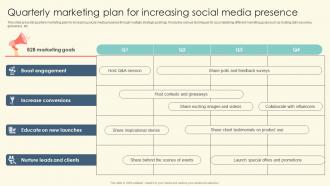 Quarterly Marketing Plan For Increasing Social Media Presence B2B Online Marketing Strategies