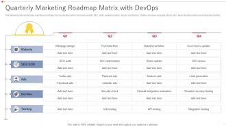 Quarterly Marketing Roadmap Matrix With DevOps