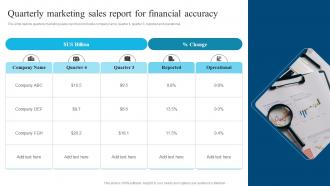 Quarterly Marketing Sales Report For Financial Accuracy