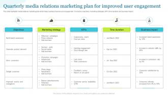 Quarterly Media Relations Marketing Plan For Improved User Engagement