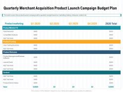 Quarterly merchant acquisition product launch campaign budget plan demo ppt powerpoint vector
